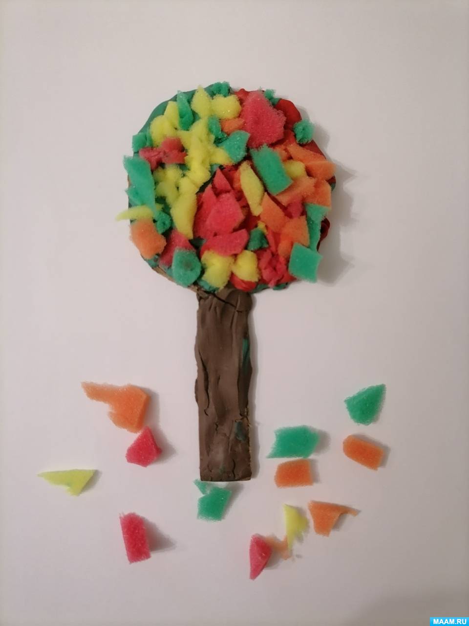 ������-����� �� ������������ ������� �� ���������� � ����������� ����� �������� ������