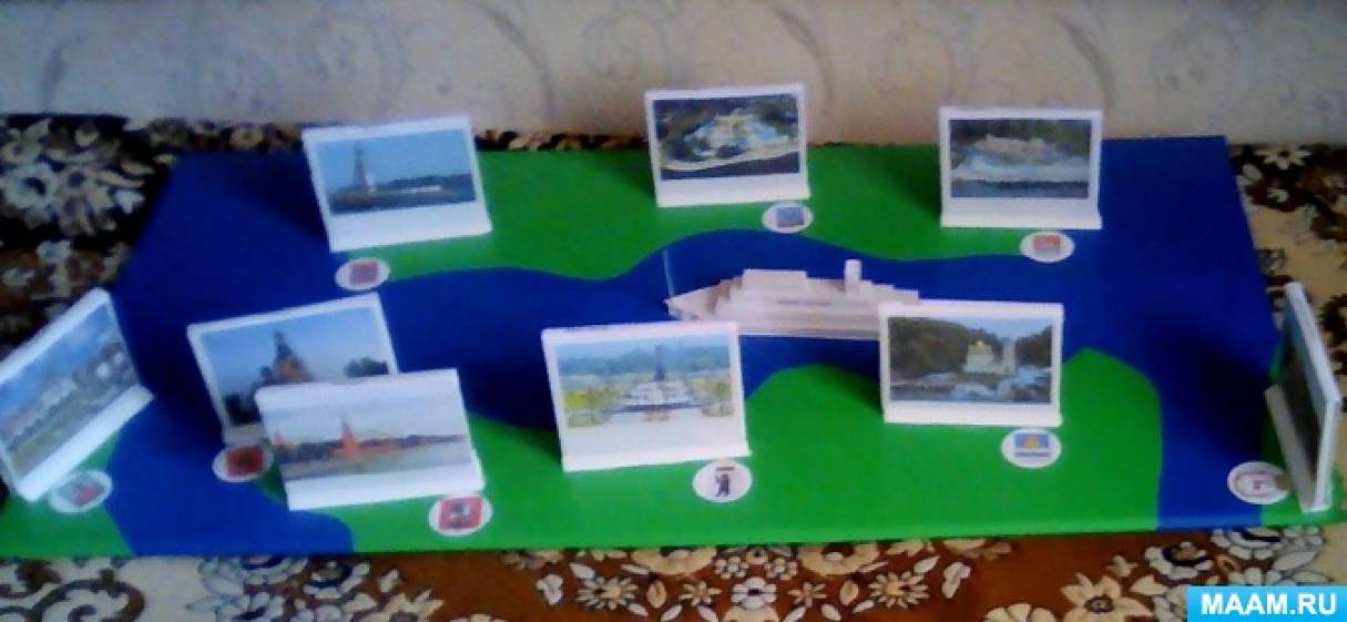 Река времени проект
