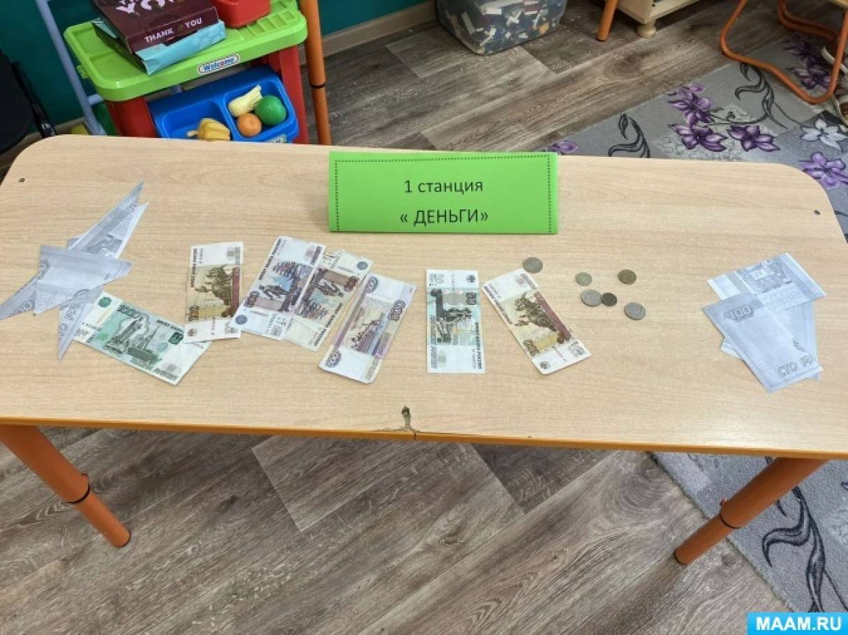 Фотоотчёт о квест-игре по финансовой грамотности для дошкольников «Найди клад»