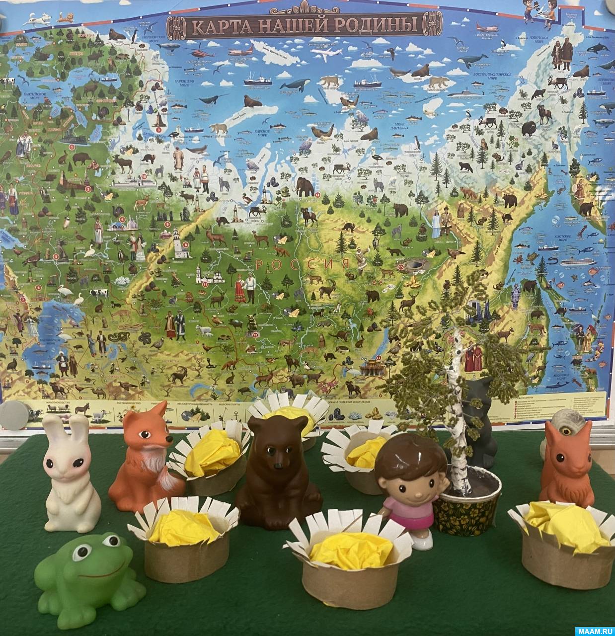 ����������� ����. ������-����� �� ������������ ������ �� ����� � ��������� ������