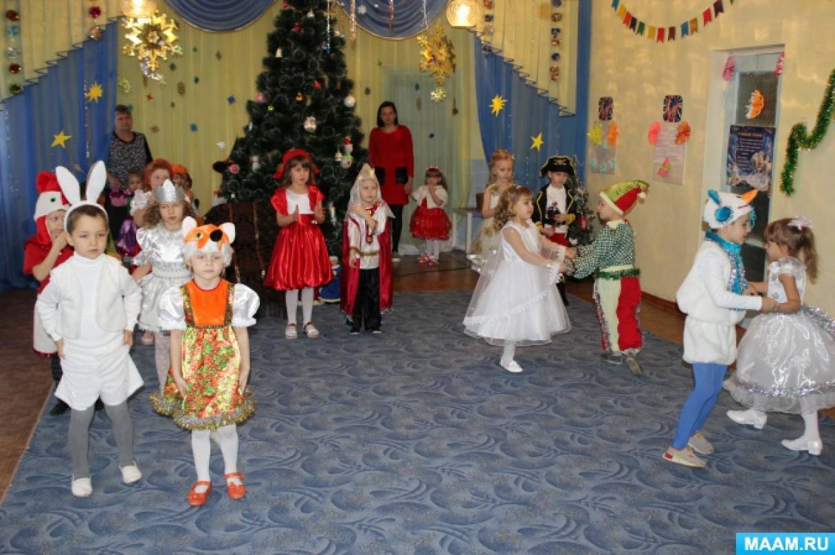 Новогодний утренник «Кто такой Дед Мороз?» для детей 2–7 лет