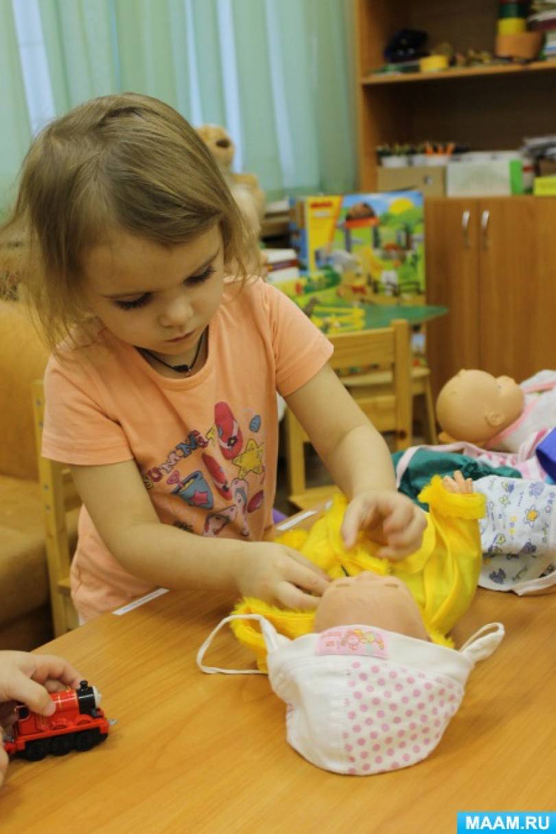 Конспект занятия «Оденемся по погоде» Фото Конспект занятия «Оденемся по погоде»