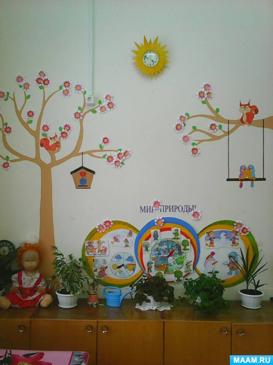 Оформление группы стены. Украшение стен в группе детского сада. Украсить стены в детском саду в группе. Оформить группу в детском саду. Украшение приемной в детском саду.