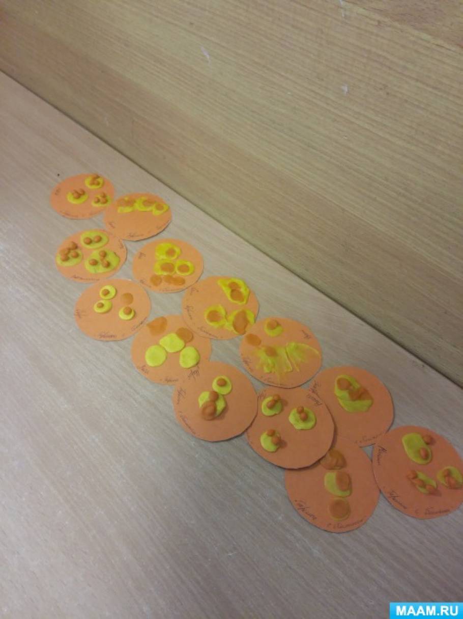 конспект масленица во второй младшей. масленица в садике младшая группа. масленица в младшей группе в детском саду. масленица в детском саду занятия в младшей группе. масленица для детей младшей группы.