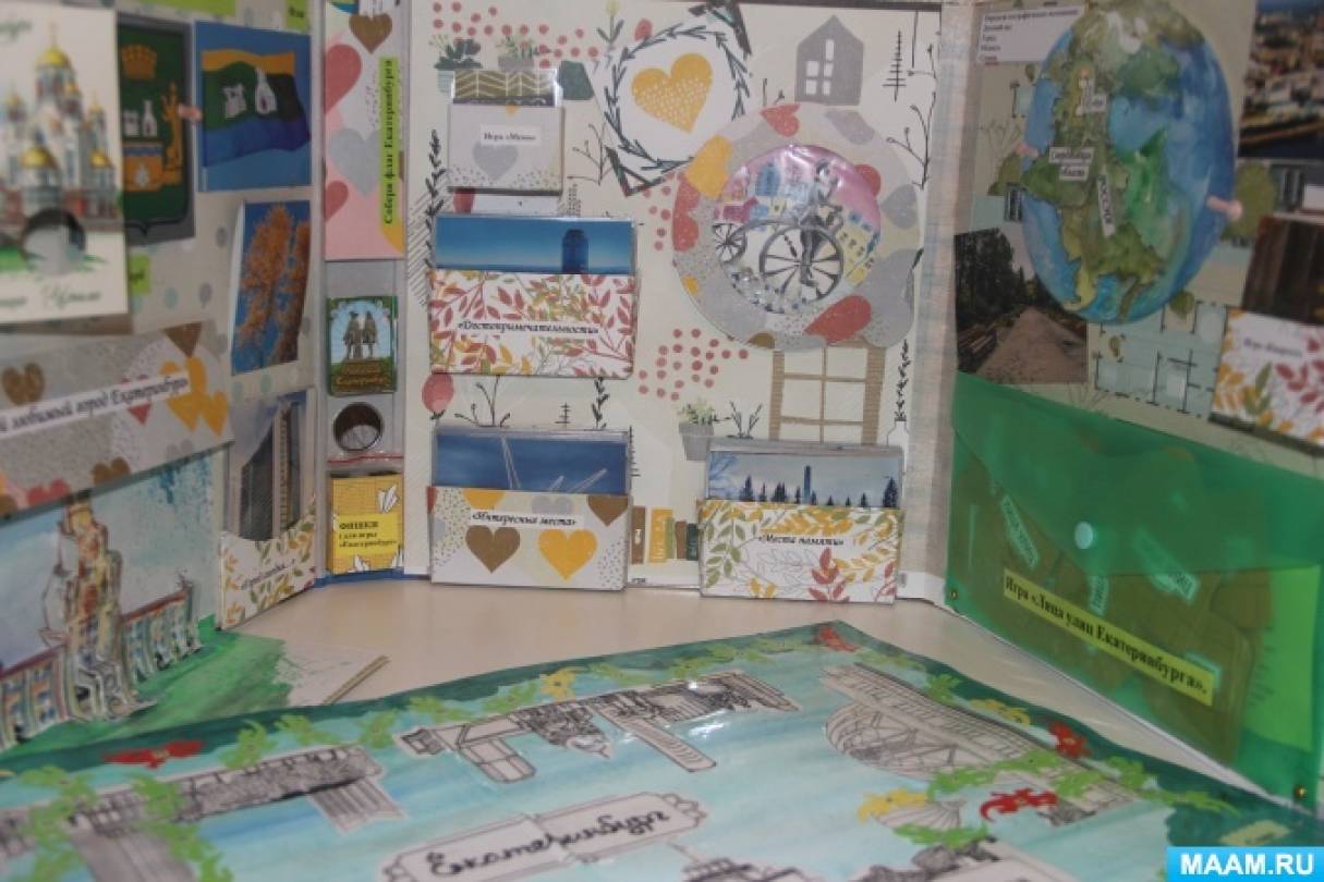 Флаг Екатеринбурга Фото С Описанием Флаг Екатеринбурга Фото С Описанием
