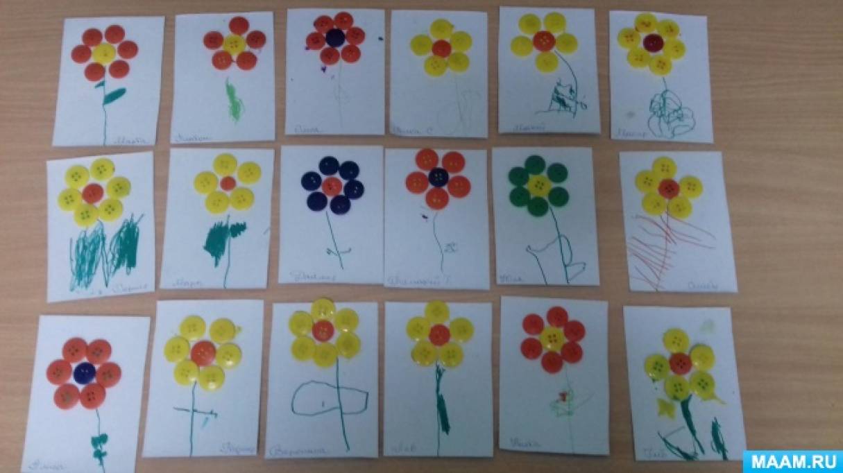 Рисование цветы во второй младшей группе. Рисование цветы в младшей группе. Рисование цветы 2 младшая группа. Рисование цветочка в младшей группе. Рисование цветы 1 младшая группа.