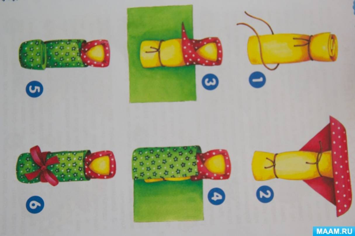 Доу Проекты Знакомство Дошкольников С Тряпичной Куклой