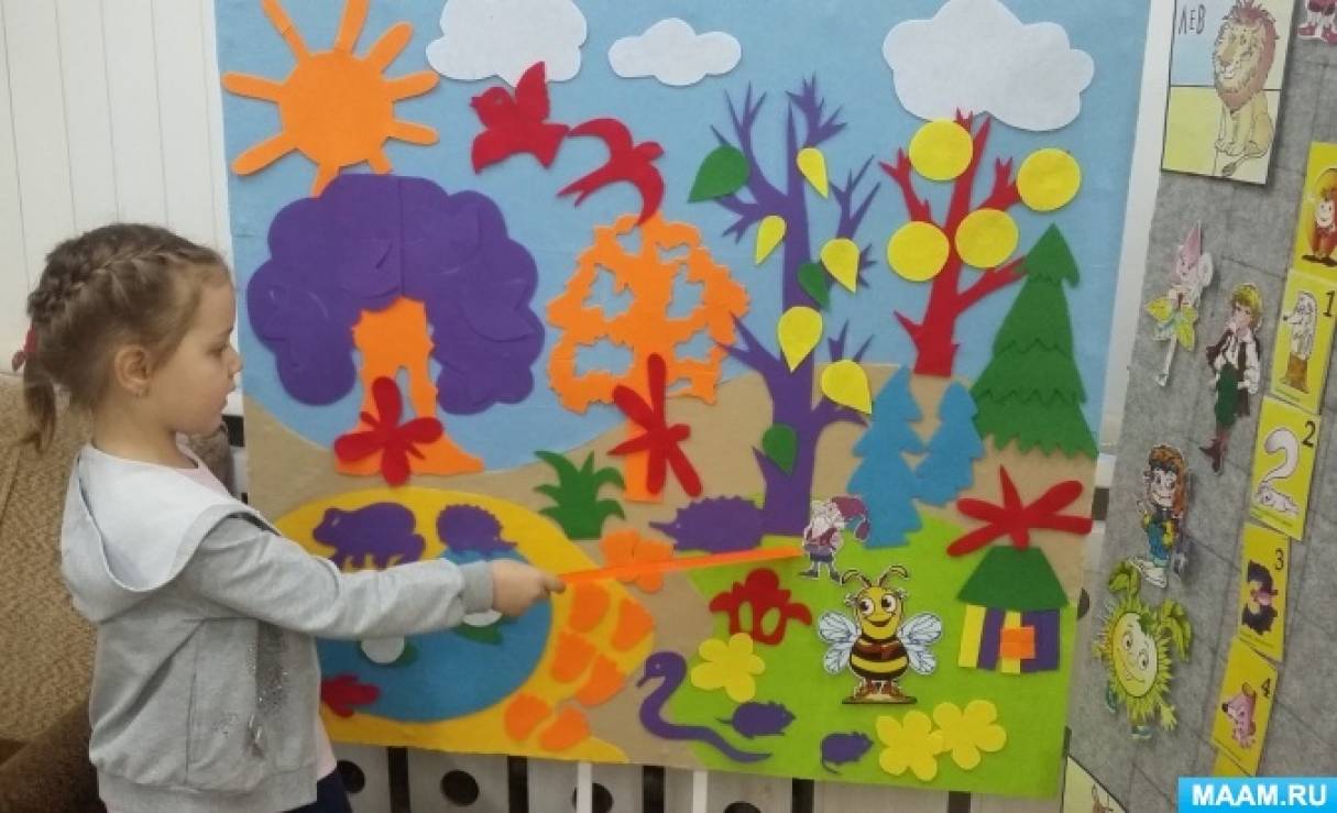 коврограф фиолетовый лес воскобовича. панно воскобовича фиолетовый лес. фиолетовый лес занятие. волшебный лес воскобович. герои фиолетовый лес воскобовича.