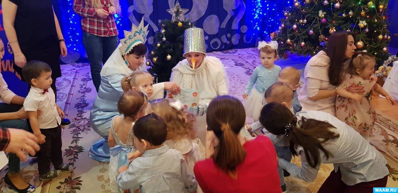 елка из ватмана. знак елочка. елка урок. елка характеристика героев. план елка зощенко 4 класс.