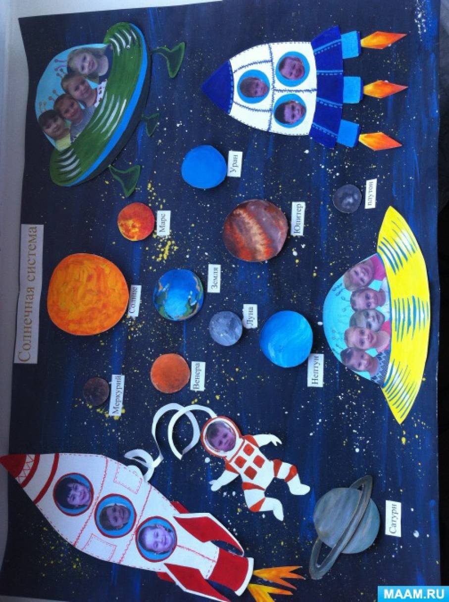 Поделка космос в школу 4 класс. Поделки на тему космос. Поделка в садик на тему космос. Поделки на космическую тему.