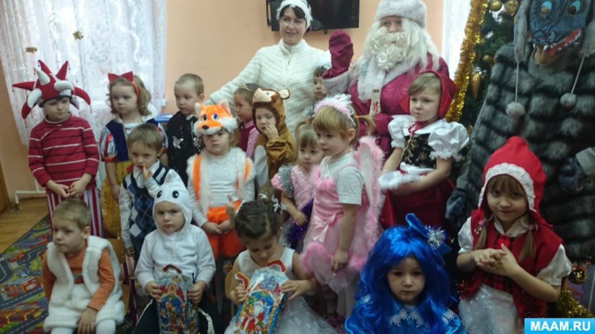 Лучшие Моменты Нового Года