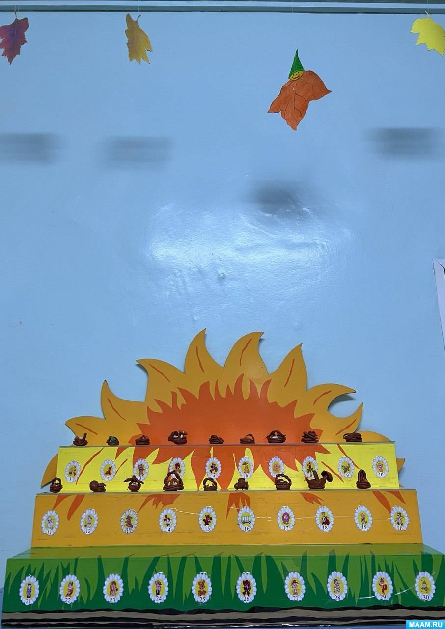 �������� ������� �� ����� �������� � ������� � ���������������� ������