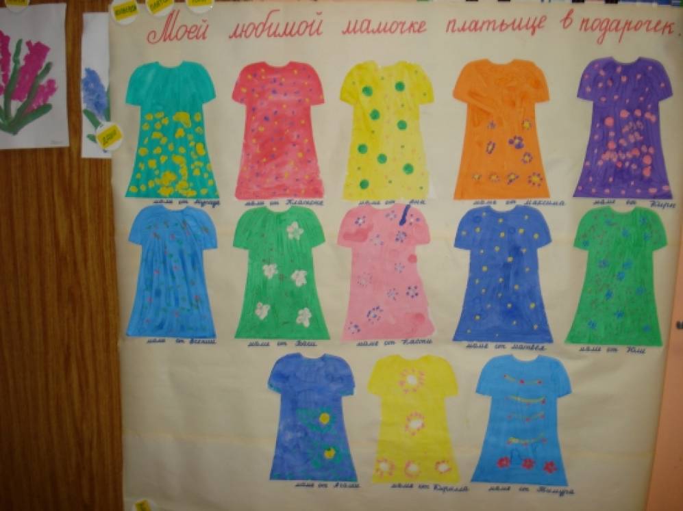 Занятие одежда средней группы. Платье рисование в младшей группе. Рисование платье для мамы 2 младшая группа. Рисование платья в средней группе. Рисование в младшей группе на тему одежда.