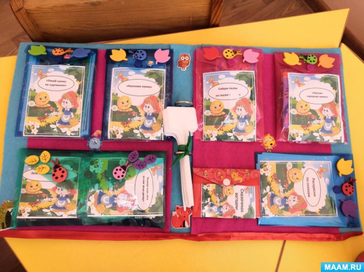 Лэпбук «Путешествие по сказкам» (9 фото). Воспитателям детских садов ...