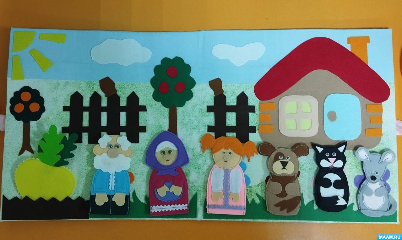 ��������� ������������� ���������� �� ����� �� ������ ������ ��� ����� �������� ������