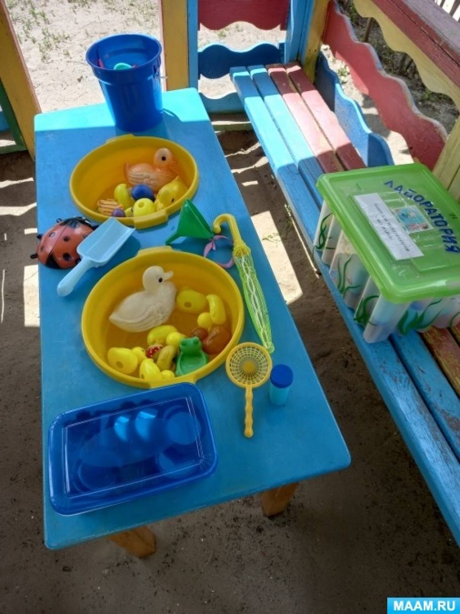 Развивающая среда на участке детского сада. Оборудование для игр с водой