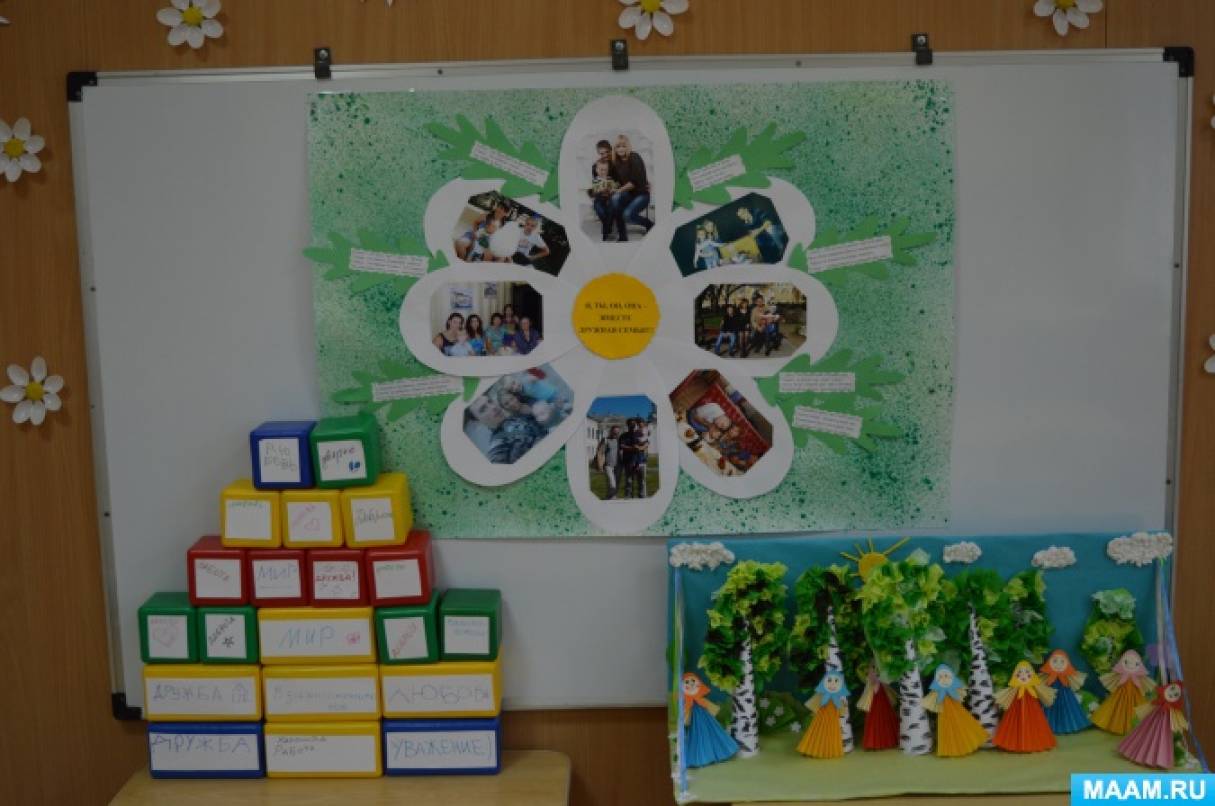 наша дружная семья совместное творчество. сценарий моя семья в детском саду. фотоотчет о мероприятиях к дню семьи. сценарий моя семья в детском саду. как оформить семейное фото на выставку.