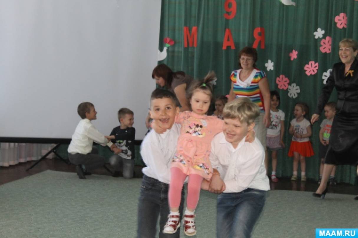 Сценарий в День Победы Мы не забудем Вас, Герои Сценарий в День Победы Мы не забудем Вас, Герои