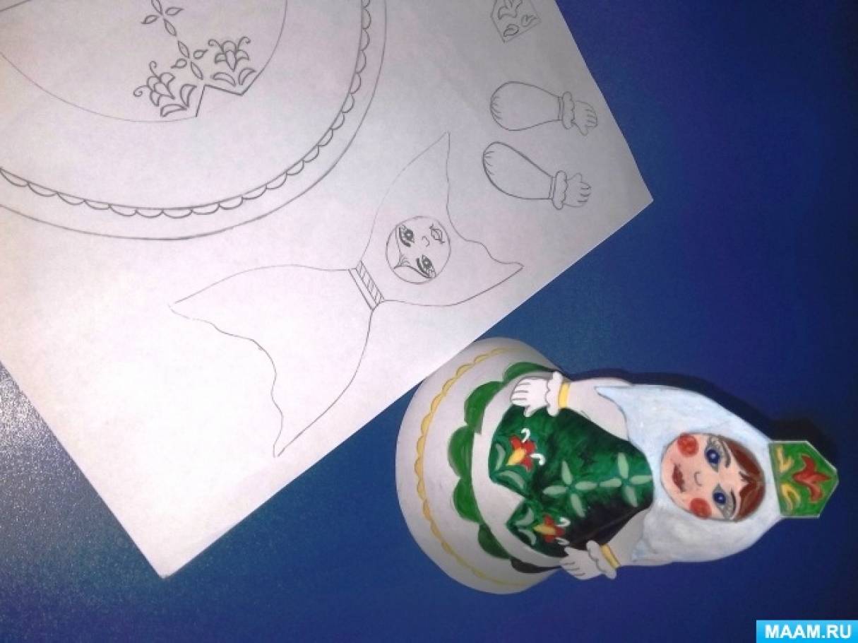 Конспект образовательной деятельности в рамках реализации ЭРС «Изготовление конусной куклы в татарском национальном костюме»