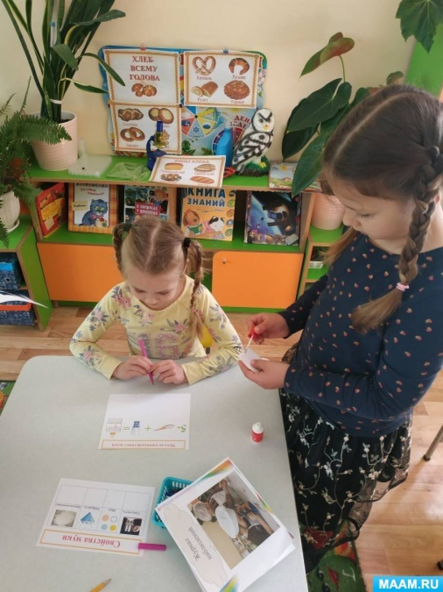 Смотреть фотографию №4 Фото №4 Дети часто забывают взять его с тарелочки это объясняют тем что не хотят или не любят