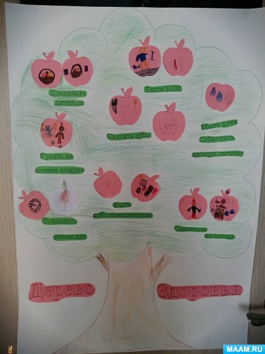 Дерево здоровья в детском саду