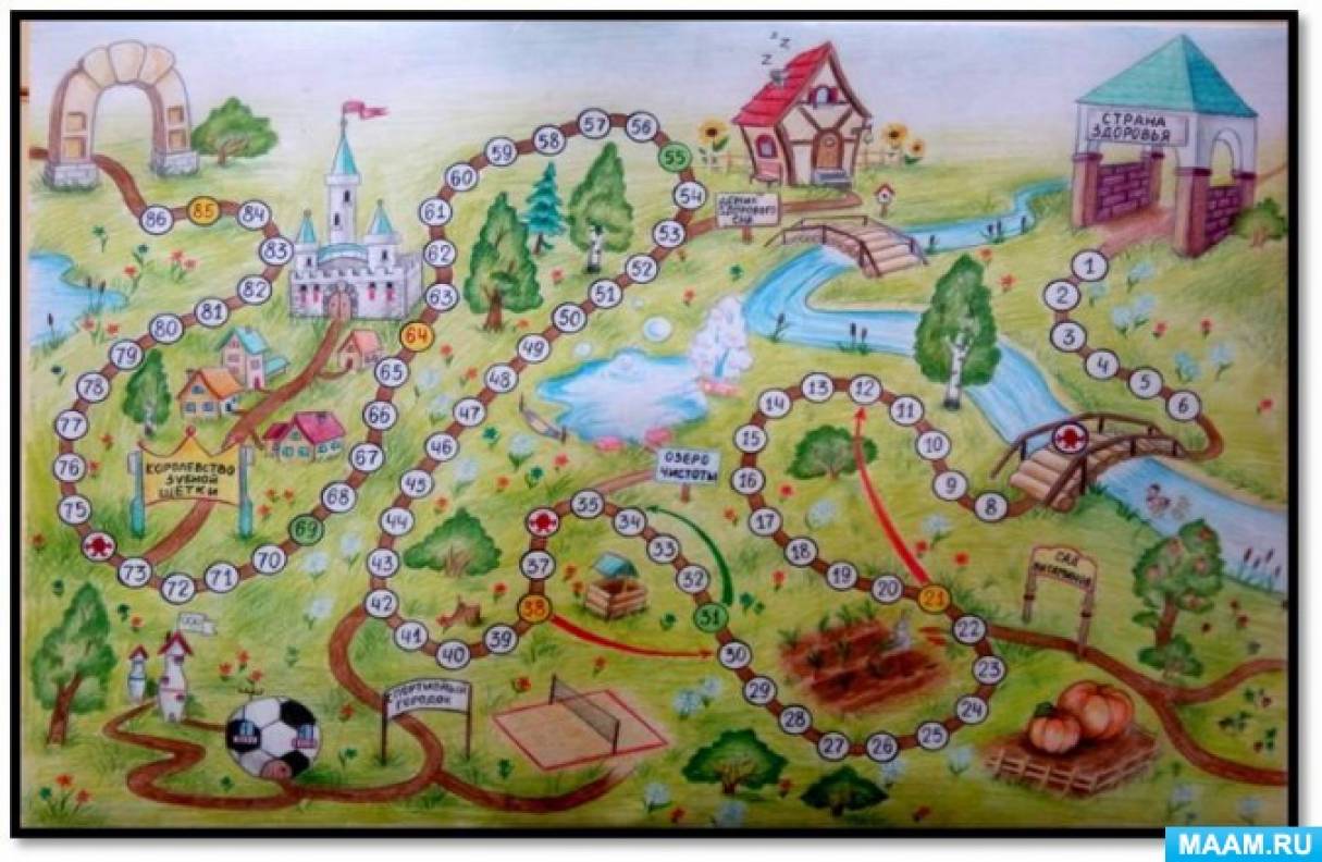 Игра путешествие 5 класс. Карта Страна здоровья для детей. Карта путешествия в страну здоровья. Игры-путешествия для дошкольников. Карта путешествия для детей.