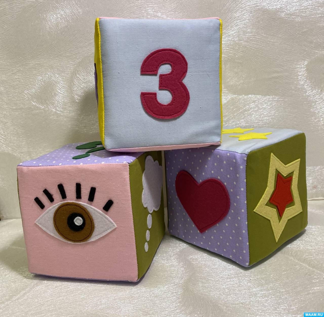 ������������� ������� �����������