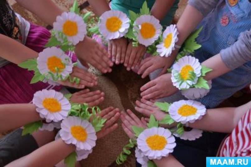 как сделать ромашку для танца ромашковое поле своими руками. Смотреть фото как сделать ромашку для танца ромашковое поле своими руками. Смотреть картинку как сделать ромашку для танца ромашковое поле своими руками. Картинка про как сделать ромашку для танца ромашковое поле своими руками. Фото как сделать ромашку для танца ромашковое поле своими руками