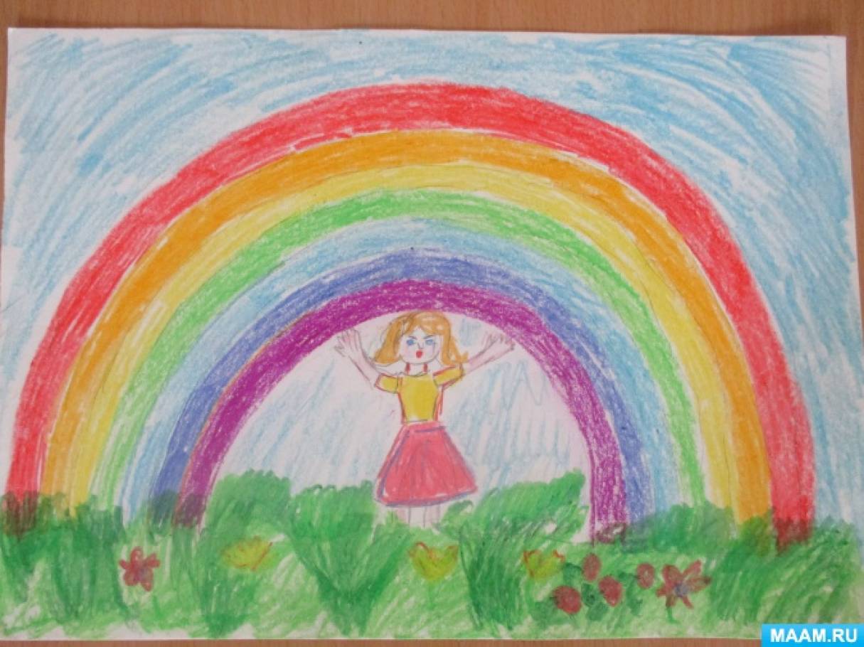 Лето 7 ru. Рисунок лето. Рисунок на тему лето. Радуга рисунок. Радуга рисунок для детей.