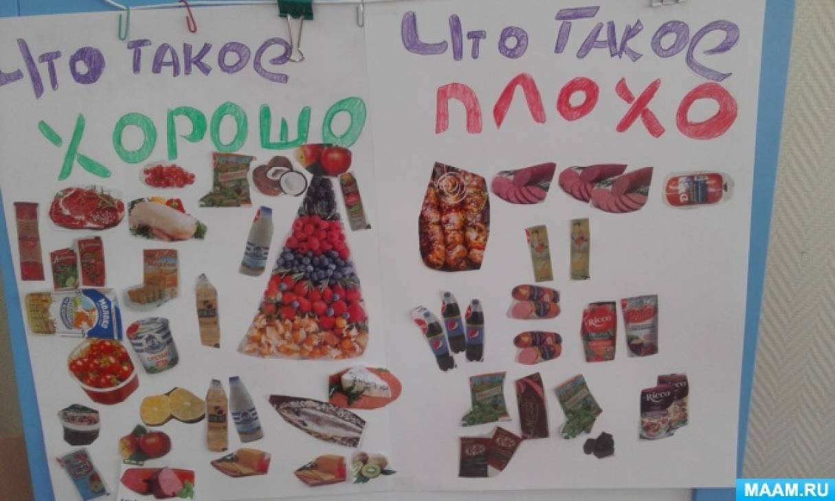 Смотреть фотографию №2 Фото №2 Неделя здоровья в детском саду неделя здоровья