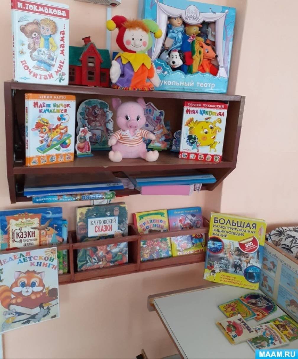 Краткосрочный проект книжкина неделя в старшей группе