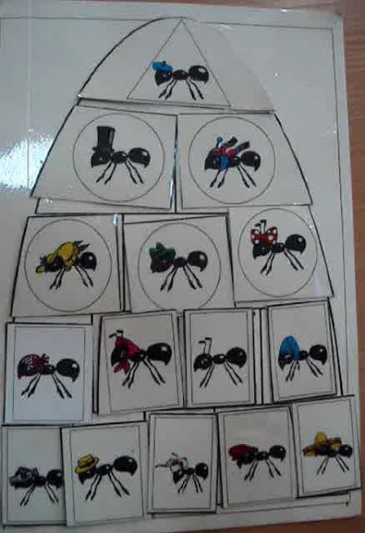 Конспект занятий подготовительной группе тема насекомые. Рисование насекомые в подготовительной группе. Рисование насекомых в средней группе детского сада. Рисование в подготовительной группе на тему насекомые. Рисование насекомые младшая группа.