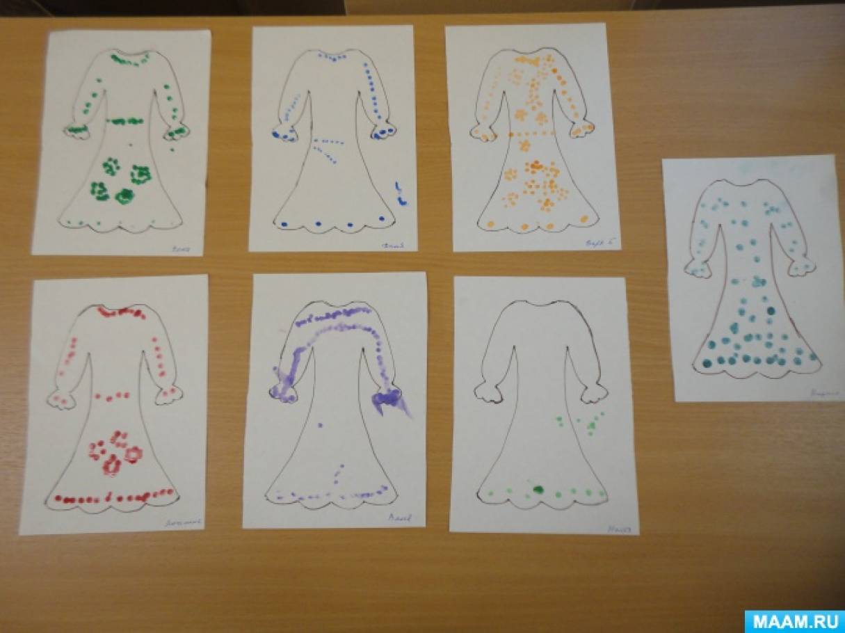Конспект занятия средняя группа форма. Рисование в подготовительной группе на тему одежда. Рисование одежда в подготовительной группе. Рисование одежда старшая группа. Рисование в старшей группе на тему одежда.