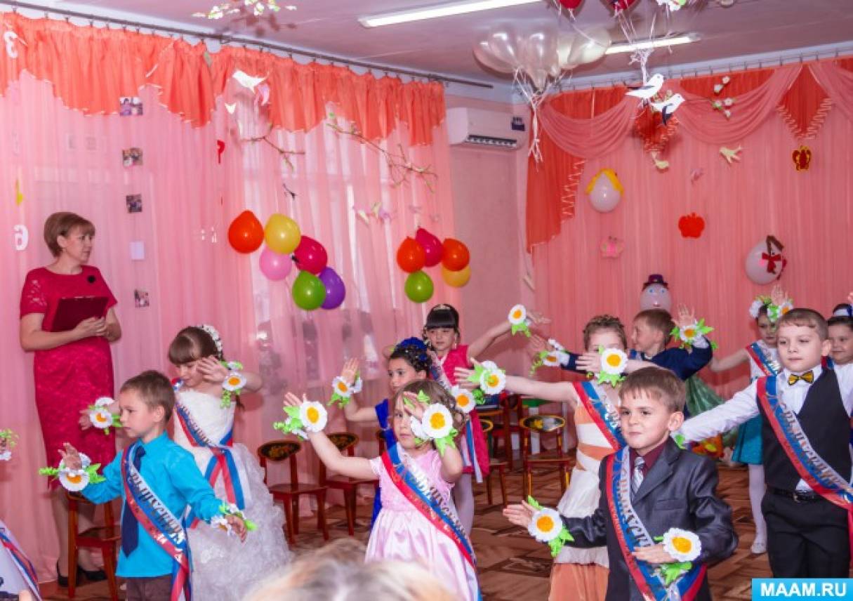 Фотоотчет «Выпускной бал в нашем детском саду»