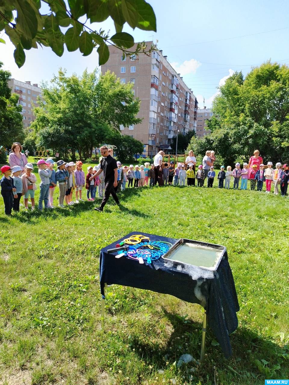 ��������� ��������� ������� ������� � ������� ����