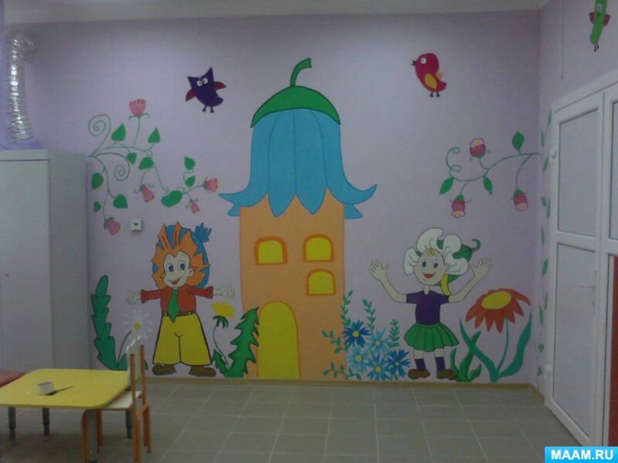 Оформление группы стены. Стены в группе детского сада. Украшение стен в группе детского сада. Красивое украшение стены в детском саду. Украшение и стен в детском саду для подготовительной группы.