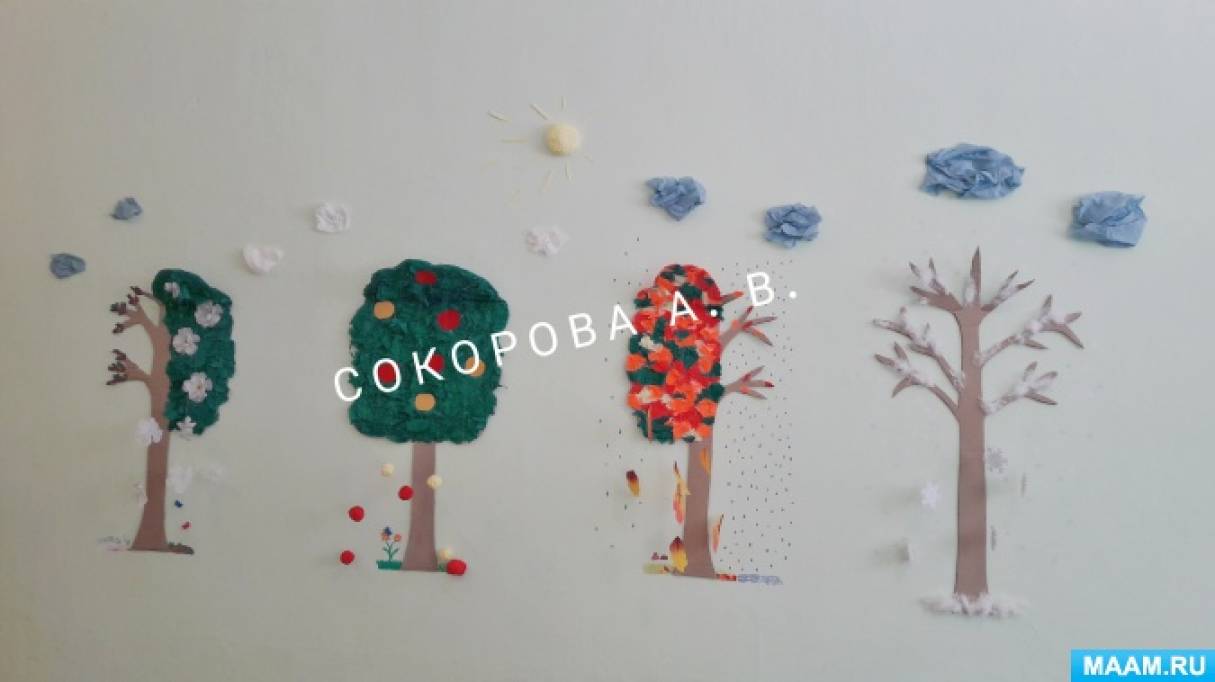 Многофункциональное настенное панно «Сезонные деревья» Фото Многофункциональное настенное панно «Сезонные деревья»