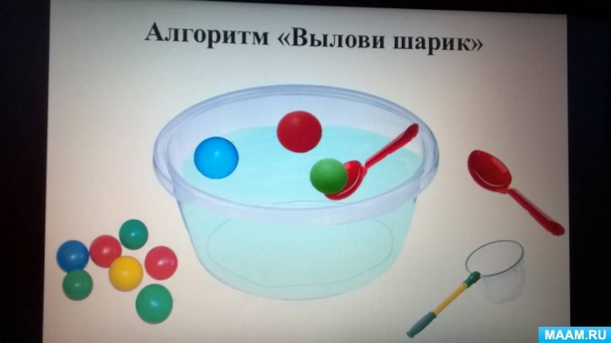 Эксперименты во второй младше группе. Эксперименты с водой алгоритм. Схема опыта. Схемы экспериментов в ДОУ. Алгоритм проведения опытов и экспериментов.