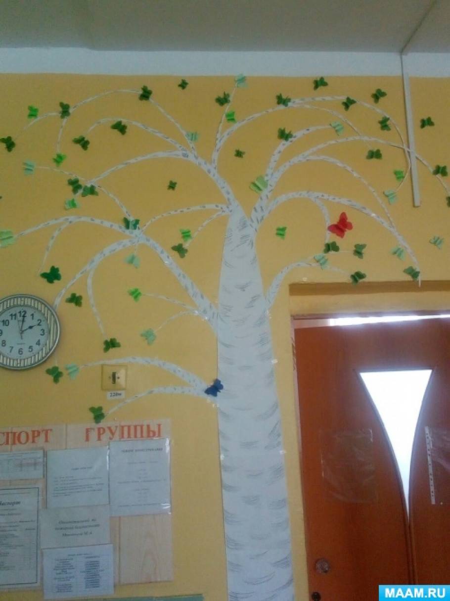 Фото №7 Оформление групп участков музеи Оформление групп Оформление детских садов Темочки