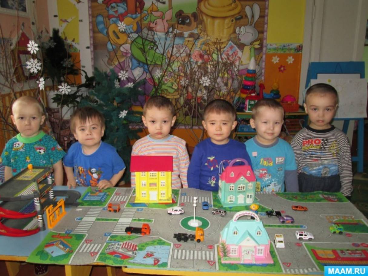 Из опыта работы «Формирование у детей дошкольного возраста навыков безопасного поведения» Фото Из опыта работы «Формирование у детей дошкольного возраста навыков безопасного поведения»