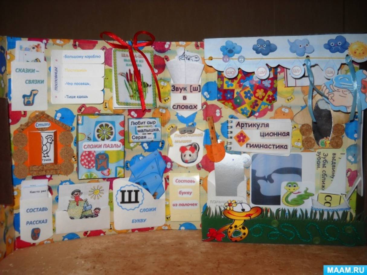 Лэпбук развитие речи шаблон. Лэпбук логопедия. Лэпбук по речевому развитию логопеду. Логопедический лэпбук. Лэпбук по развитию речи в средней группе