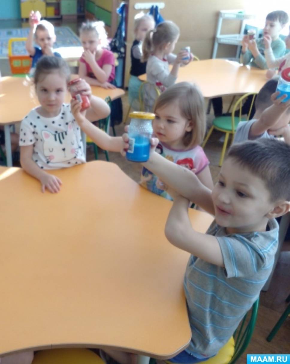 Конспект проблемная ситуация с водой старшая группа