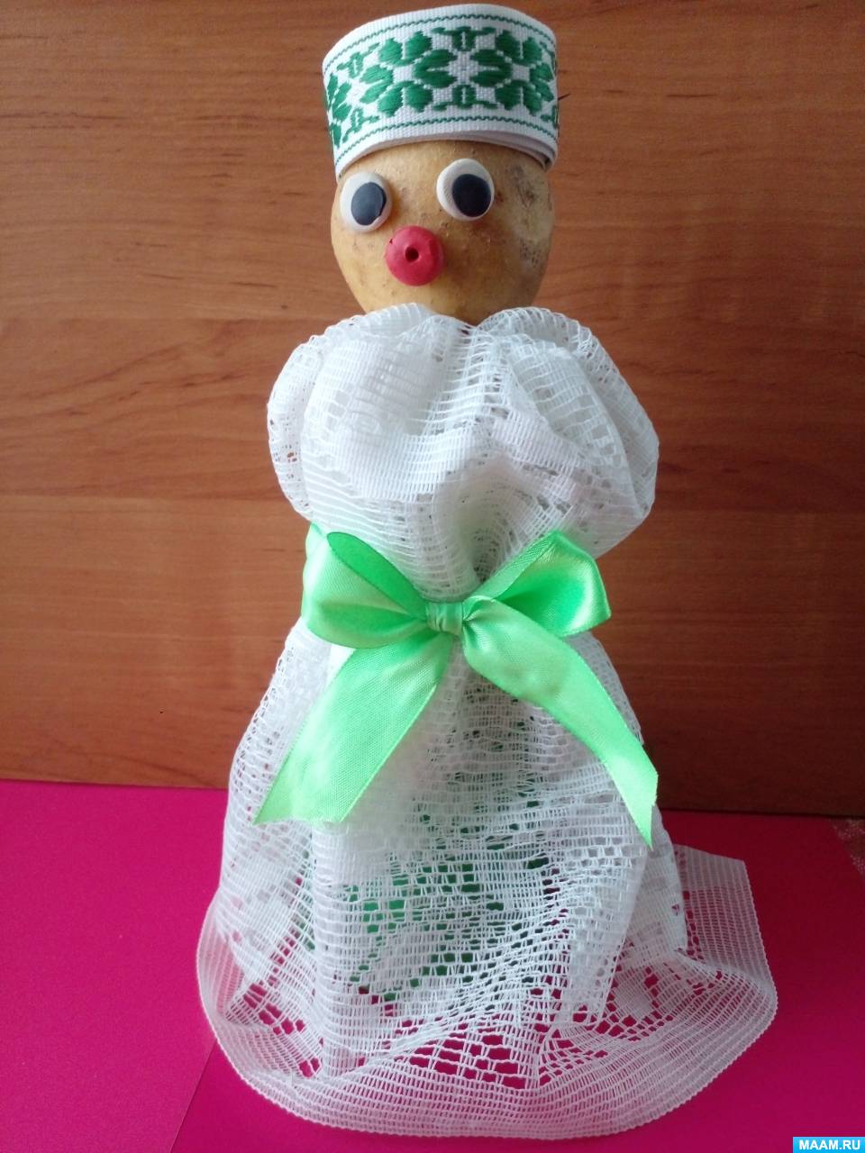 ����-�������� ������� � ������� ������ ������������ ������ �������� � ��� ���������