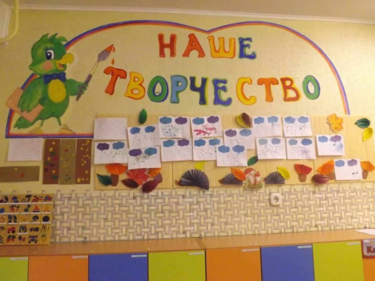 Уголок творчества в детском саду оформление