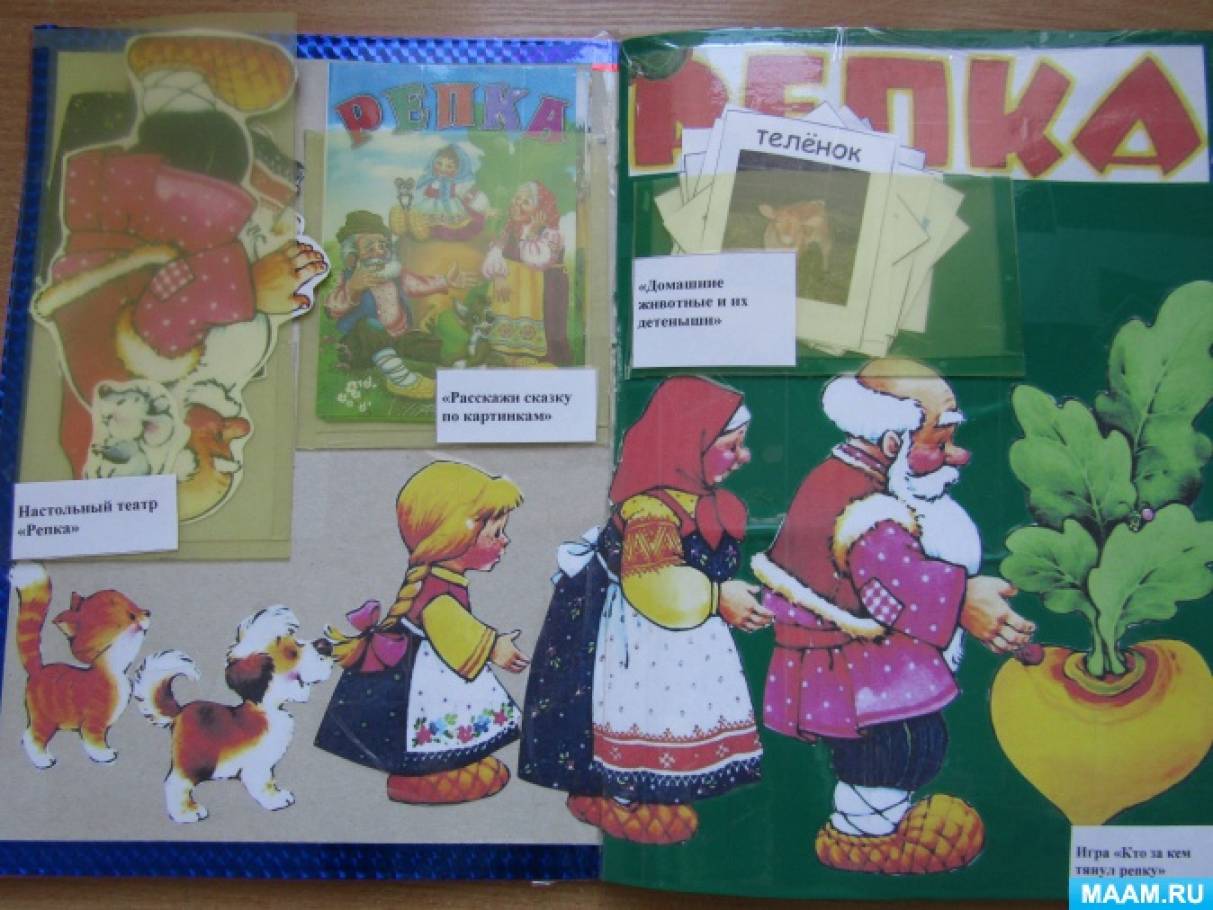 Сказки для первой младше группы. Лэпбук это по русским сказкам для дошкольников. Лэпбук по сказкам младшая группа. Лэпбук по русским народным сказкам в младшей группе. Лэпбук сказки младшая группа.
