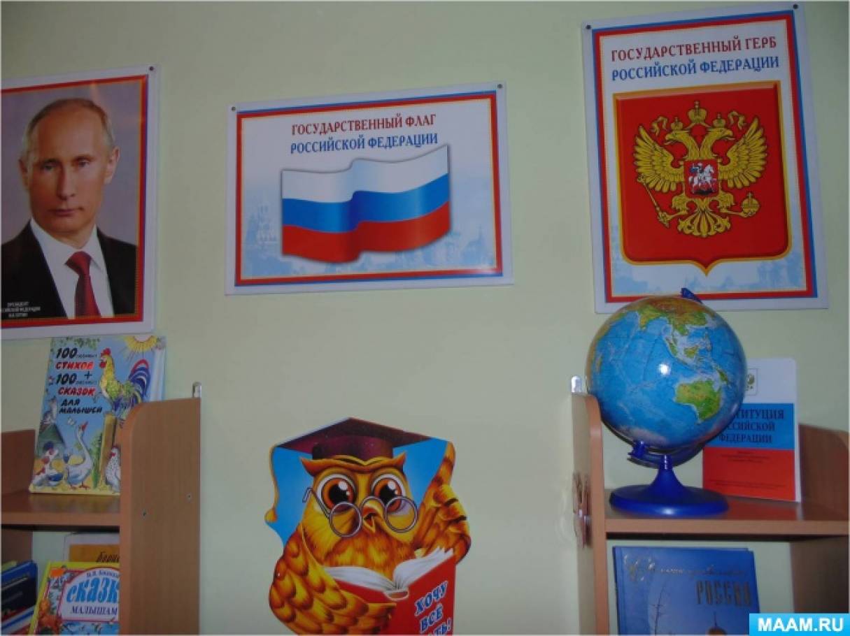 Сюжетно Ролевой Уголок Ряженья Сюжетно Ролевой Уголок Ряженья