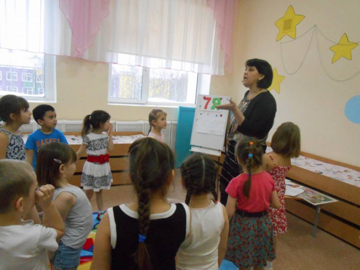 Конспект НОД по художественному-эстетическому развитию (лепка) подготовительная группа «Подарок для семьи» Фото Конспект НОД по художественному-эстетическому развитию (лепка) подготовительная группа «Подарок для семьи»