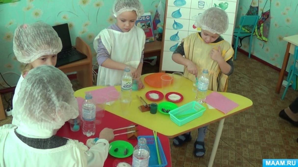 Нод старшая группа знакомство с. Эксперимент для детей старшей. 15 Мая - день семьи НОД по познавательному развитию.