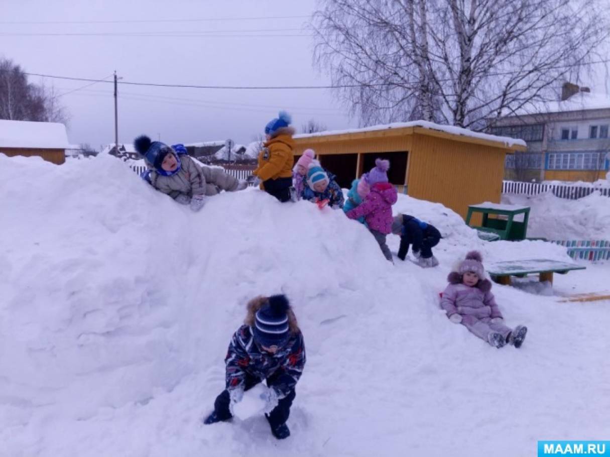 Фотоотчет «Зимняя прогулка во второй группе раннего возраста» Фото Фотоотчет «Зимняя прогулка во второй группе раннего возраста»
