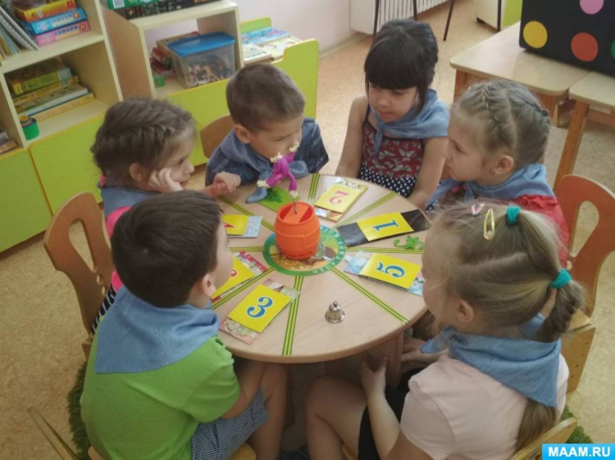 Загадка про батарейку что где когда. Смотреть фото Загадка про батарейку что где когда. Смотреть картинку Загадка про батарейку что где когда. Картинка про Загадка про батарейку что где когда. Фото Загадка про батарейку что где когда